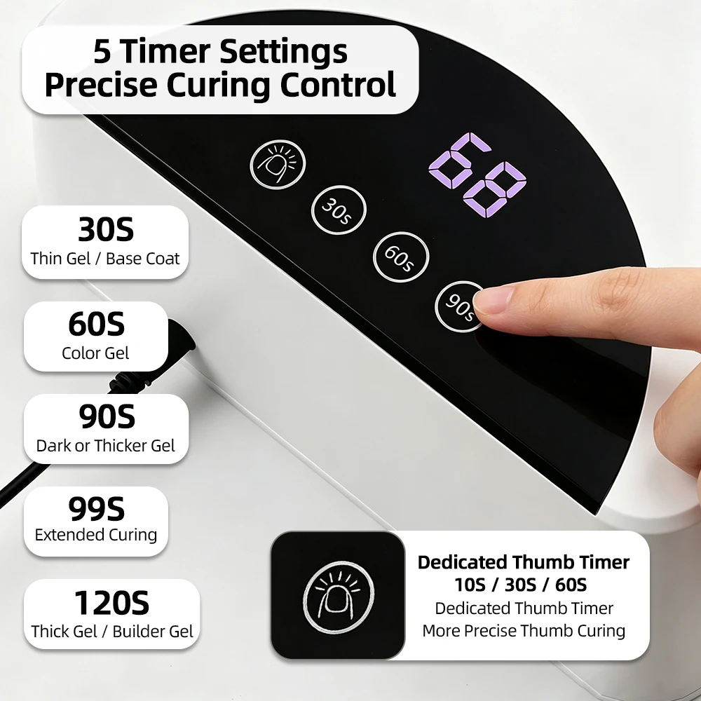 69 LEDs UV LED Nail Lamp 365nm+395nm Dual Light Fast Gel Curing Lamp with Thumb Zone Smart Sensor Nail Dryer for Home Salon view 5
