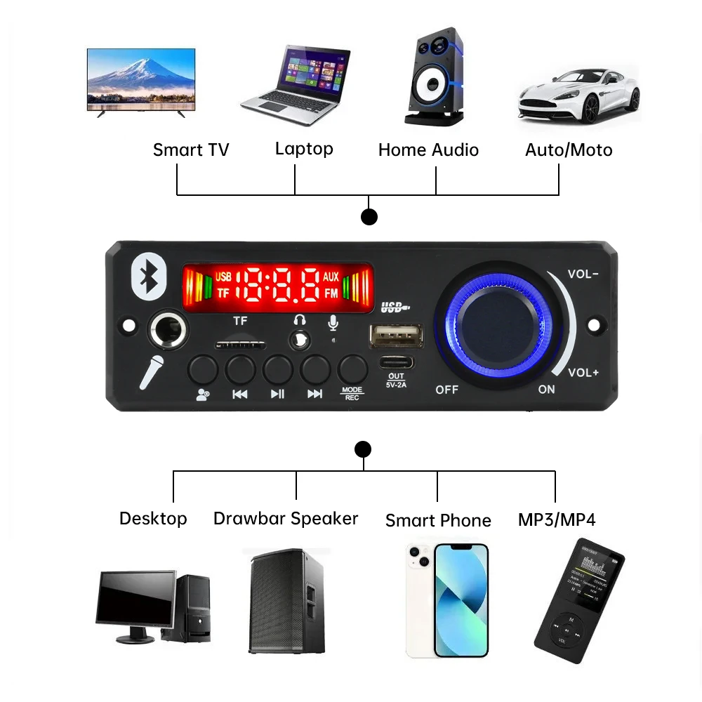 DC 12V Bluetooth オーディオアンプ FM MP3 オーディオデコーダモジュールデュアルチャンネル 80W*2 ステレオアンプボード LCD ディスプレイ付き