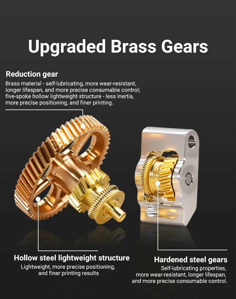 Verbessertes P2S Extruder-Getriebeset aus Gehärtetem Stahl für Bamb Lab P2S Ersatz-Extruderteile P2S 3D-Druckkopf-Zubehör – Detail 7