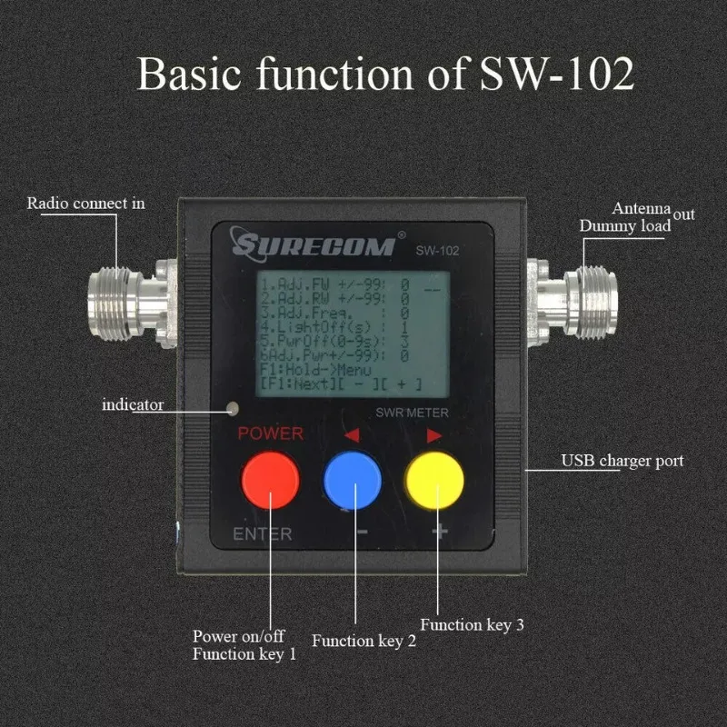 SURECOM SW-102 Digital UHF/VHF Power & SWR Meter  125-525MHz with 4 Adaptors for Car Radio and Portable Radio