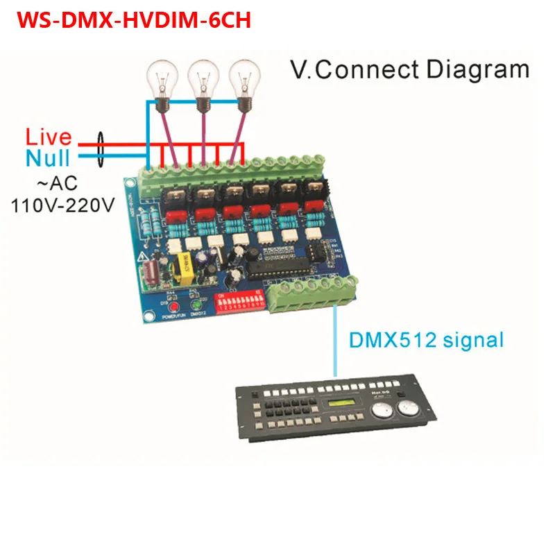 AC110V-220V High Voltage DMX512 Decoder 6/12 Channels 50HZ 6/12CH DMX Dimmer For Incandescent Light Bulbs Stage Lighting Lamp