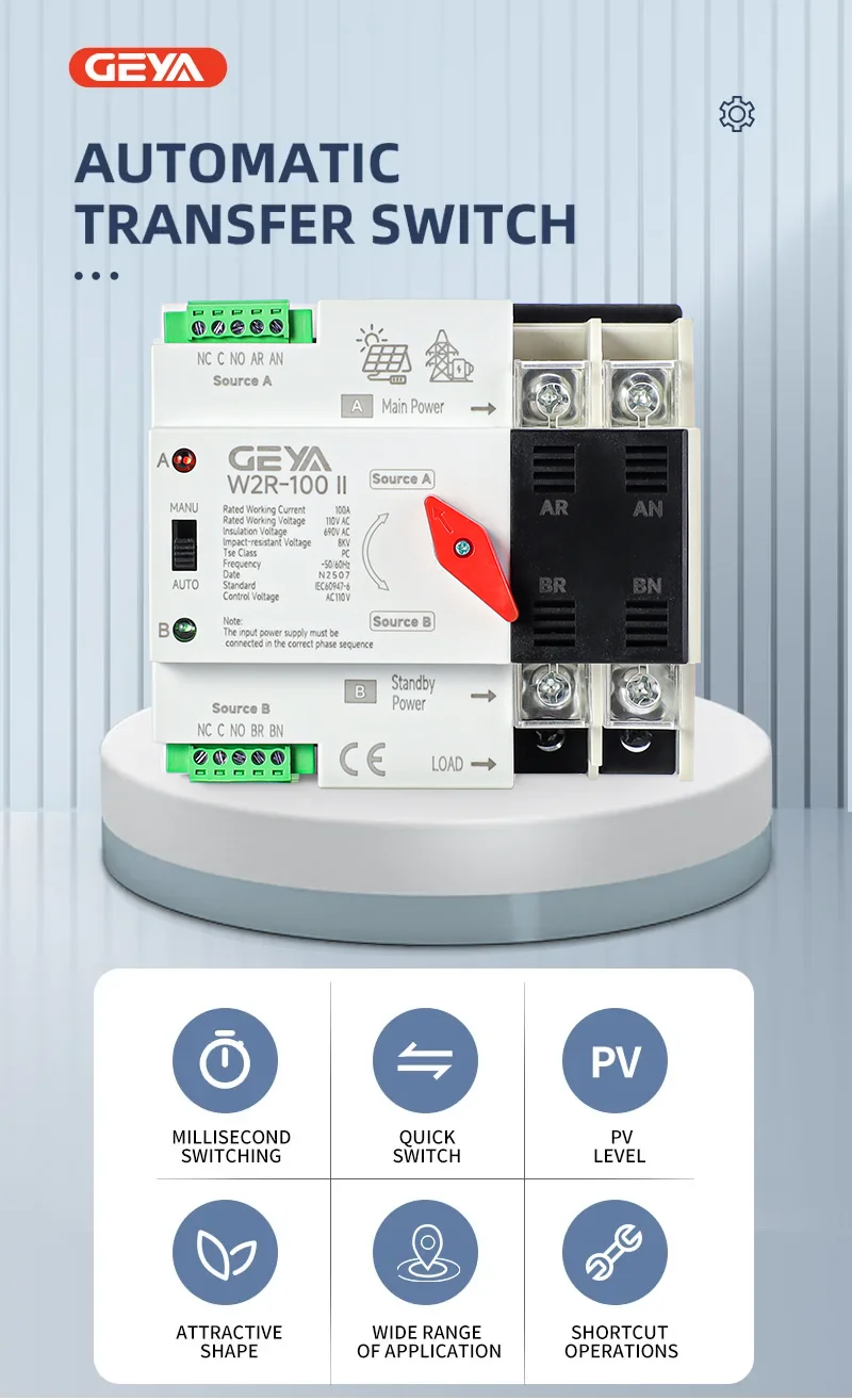 Geya W2R On-Grid Ph… - image