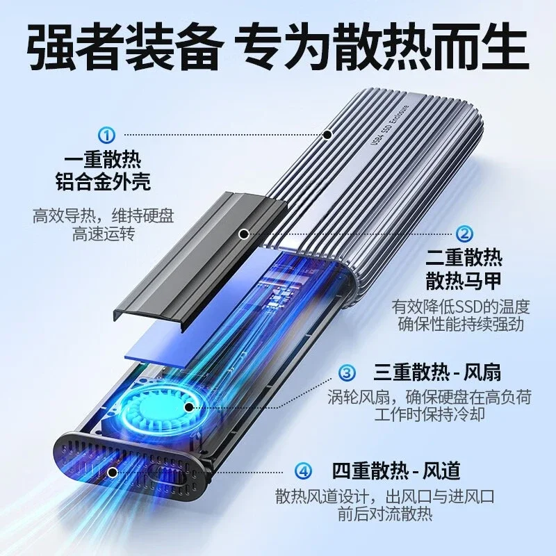 USB4 Hard Disk Case M.2 NVMe Mobile SSD Case, Compatible with Raiden 4/3 Solid State SS