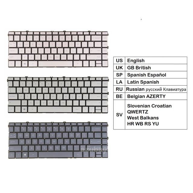 Backlit Laptop Keyboard For HP Pavilion 14-ec 14-ec0000 14-ec1000 LA  Spanish Belgian AZERTY Slovenian Croatian Russian UK US - AliExpress