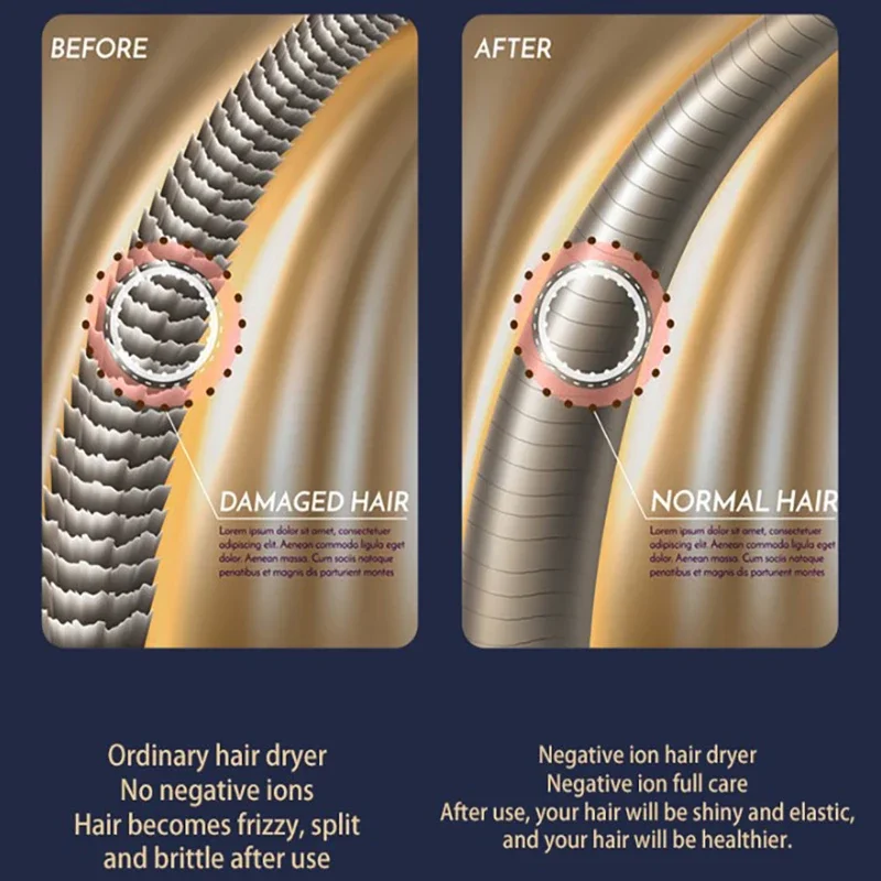 أحدث طراز لعام 2025 مجفف شعر أنيون احترافي لتصفيف الشعر عالي السرعة معالج ترموستات للتجفيف الكهربائي سريع