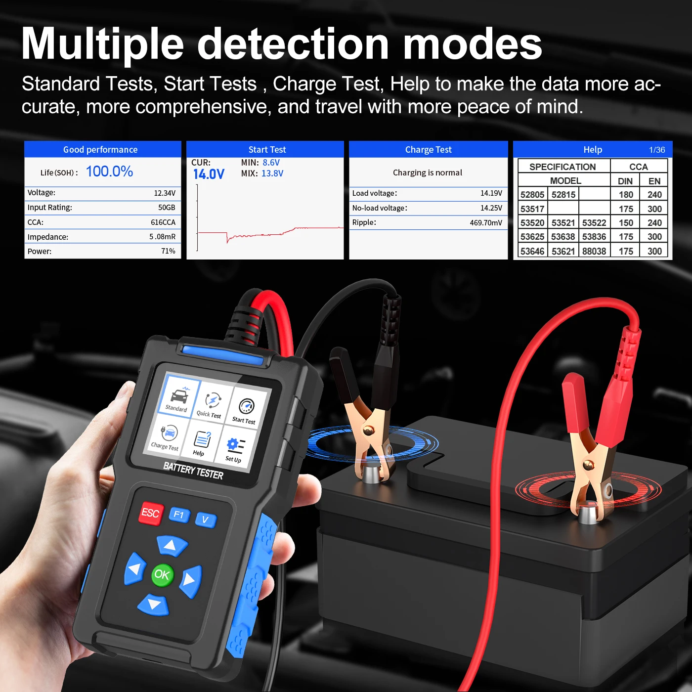 BT300 Car Battery Tester, Quickly Detect Automotive Diagnostic Batter Tester, 12 V, 24 V, 20-2000 CCA, Battery Analysis