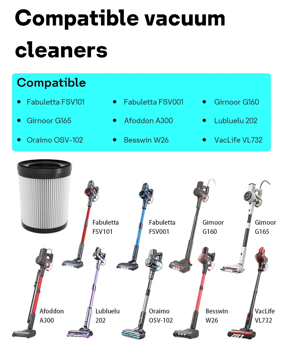 Compatibel met Fabuletta FSV001 FSV101 Girnoor G165 G160 Afoddon A300 Filter voor Draadloze Stofzuiger Accessoires Onderdelen.