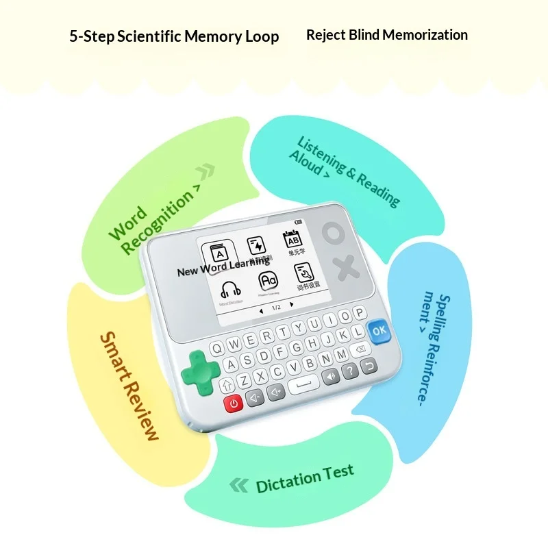 Quicktion E3 Portable Pocket Word Machine E-Ink Screen Electronic Dictionary Real Pronunciation Language Learning Device For