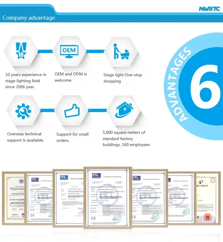 1 متر 19 دبوس 2.5 مم 2 Socapex Edison 3 Break-IN