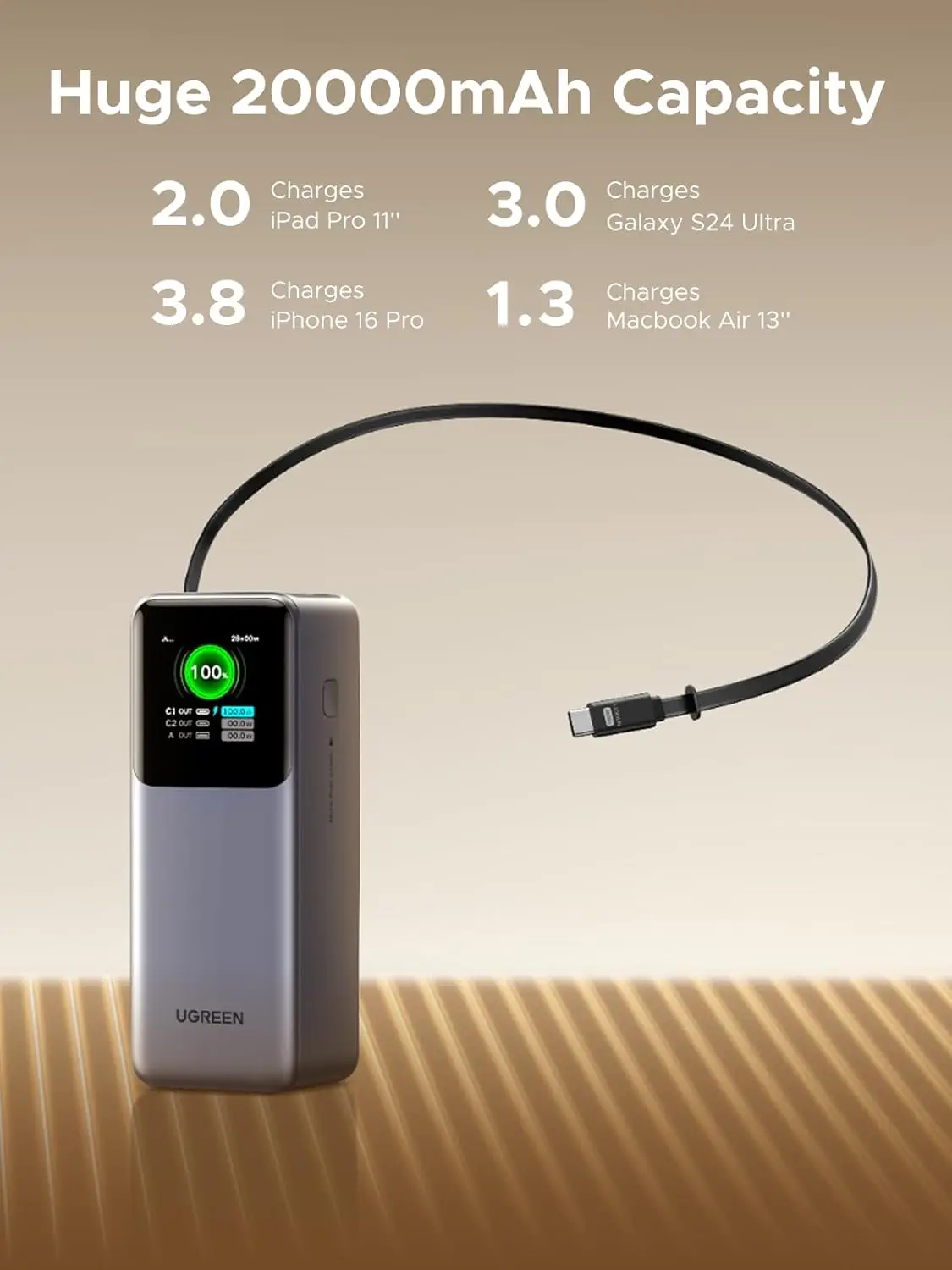 UGREEN Nexode Power Bank 20000mAh 165W con cable USB C incorporado Cargador portátil de viaje para computadora portátil, carga rápida de entrada de 100W