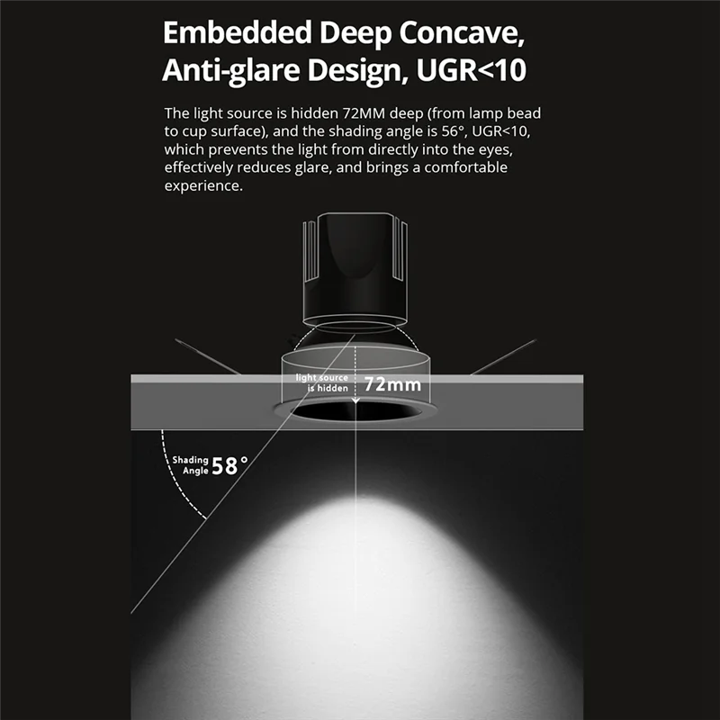 

PORK-Tuya Zigbee Smart Dimming Spotlight 12W LED Spotlight Anti-Glare Dimmable Ceiling Light Recessed Angle Adjustable