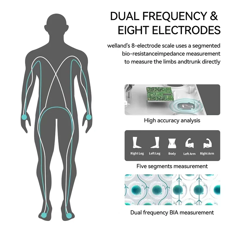 New 8-Electrode Body Fat Scale For Fitness Measurement, Body Fat, Body Water, Muscle Mass, BMI Intelligent Home Weight Scale