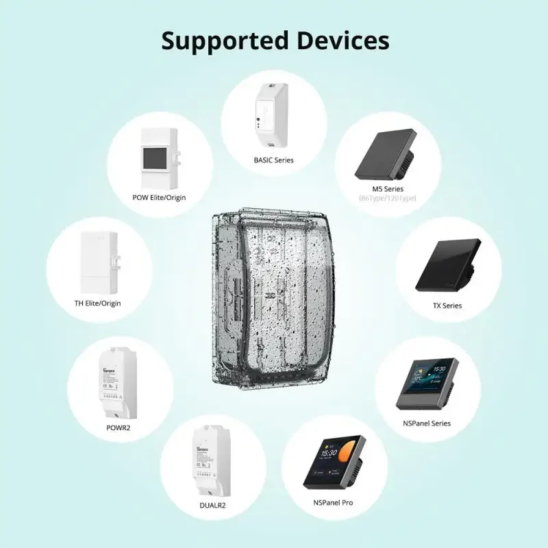 Wasserdichte Box R2 Wasserdichte Gehäuse-Anschlussdose, kompatibel mit der BASIC/TH Elite/POW Elite/NSPanel Pro/M5/TX-Serie