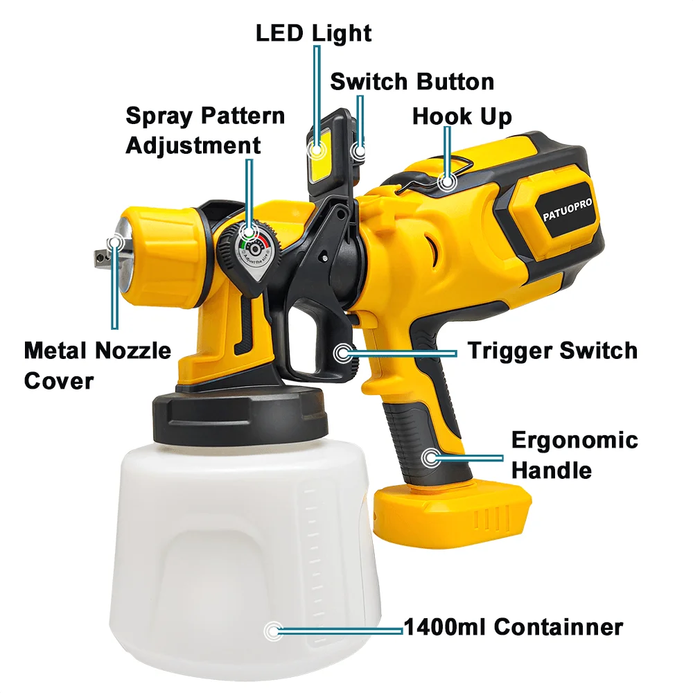HVLP مسدس رش كهربائي لاسلكي 1400 مللي بخاخ طلاء أوتوماتيكي مع مصباح ليد طلاء الأثاث البخاخة لبطارية ماكيتا 18 فولت