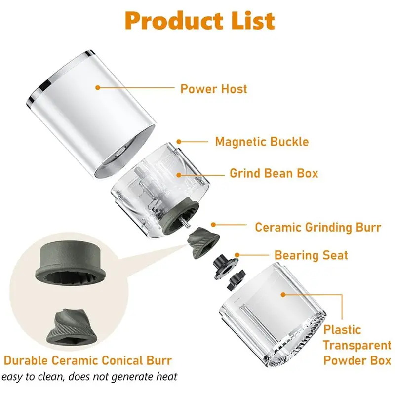 

Электрическая кофемолка RANA, автоматические конические кофемолки с жерновами и регулируемыми жерновами, портативная кофемолка