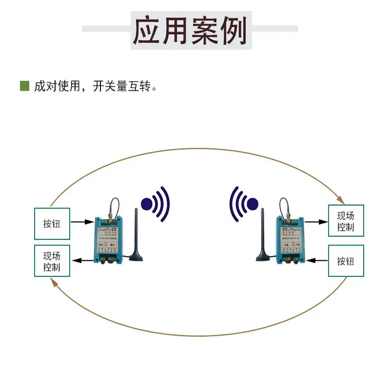 Lora Wireless Transceiver Remote Switching Data Transfer Switch Module 433M Data Transmission Radio