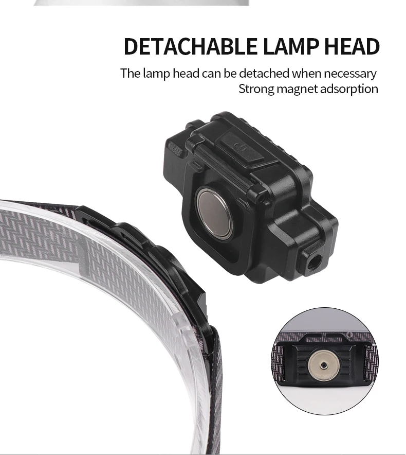 Multifunctional  Removable COB+XPG LED HeadLamp USB TYPE-C Charging LED Flashlight,Magnetic Work Lamp,Night Riding Headlight