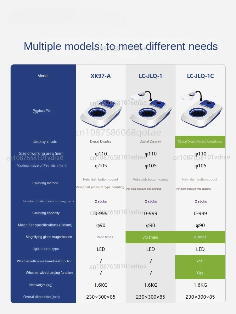 220 فولت مختبر شاشة ديجيتال المستعمرة عداد معدات اختبار البكتيريا عد الكاشف مع 3/6X المكبر