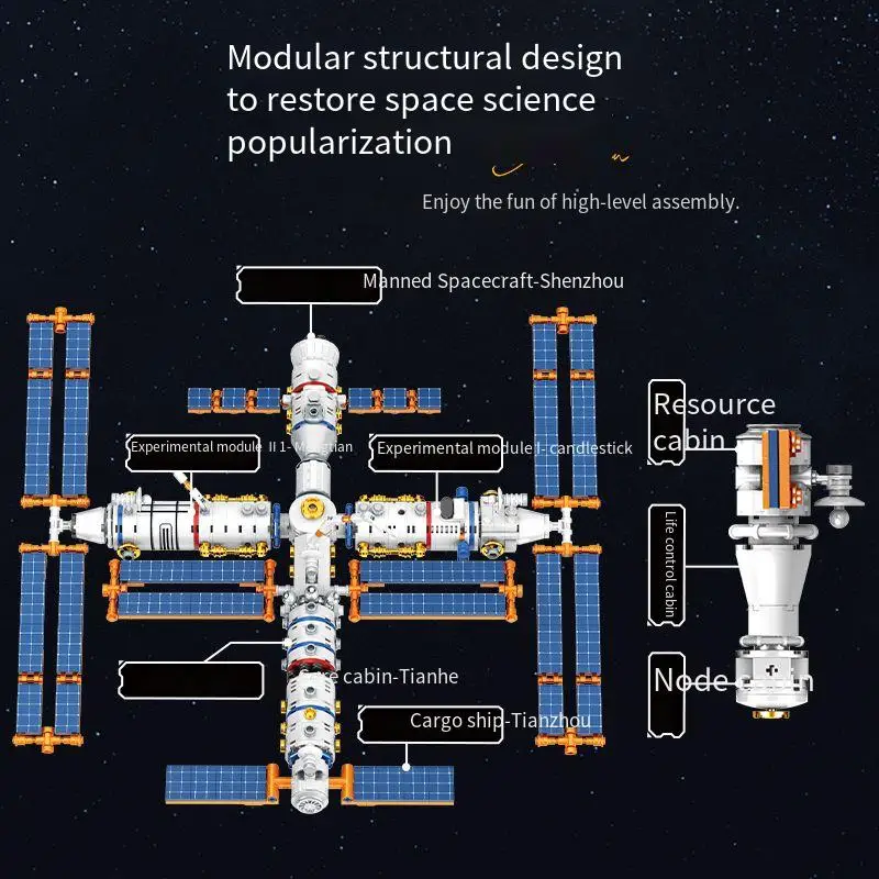 Estación espacial tripulada, modelo de ensamblaje, cohete de astronauta para niño, bloques de construcción, Kit de juguete para niños de ciudad