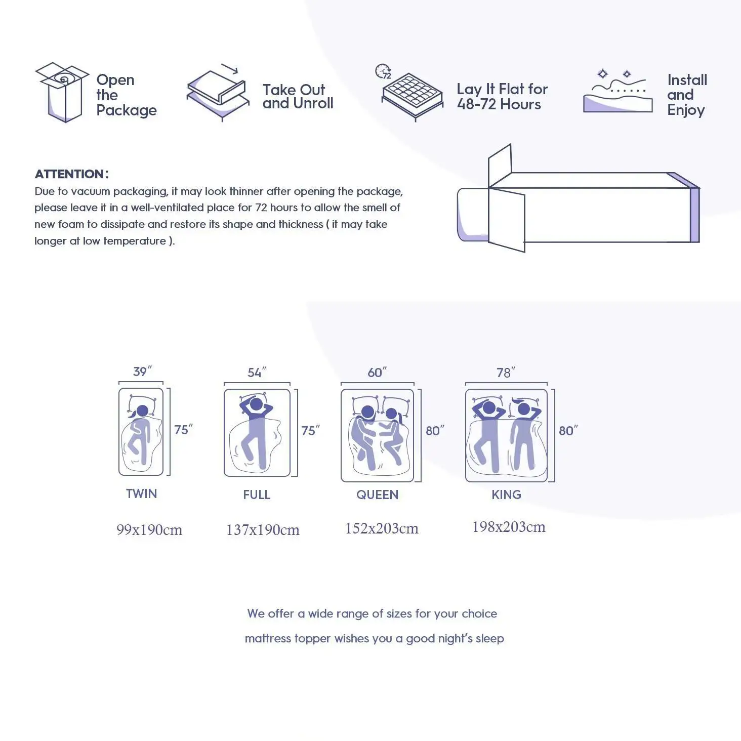 Coprimaterasso in peluche per dormitorio universitario, copriletto traspirante e morbido, cuscino rinfrescante, imbottitura alternativa ipoallergenica