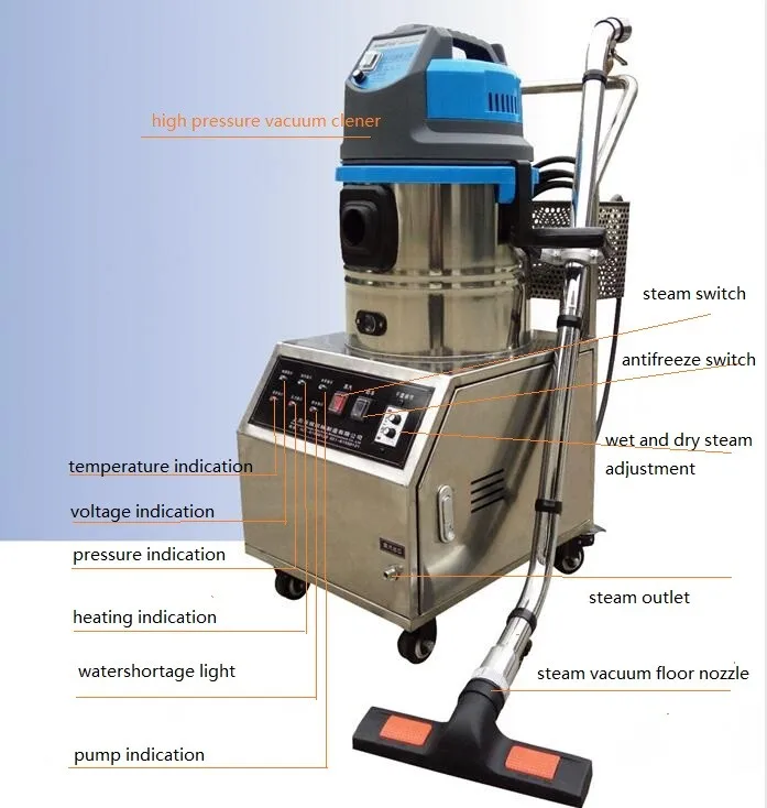 10bar Portable Mini Size Steam Car Washer With Vacuum Cleaner