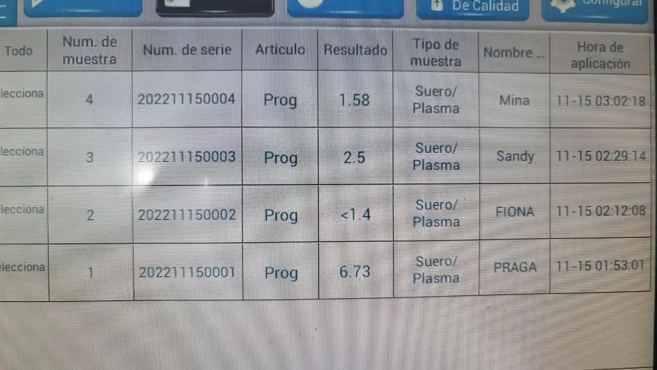 สัตว์สุนัข Wondfo Finecare 2 Plus แบบพกพา Che-mistry Analyzer + เครื่องหมุนเหวี่ยงเลือด + Pipette + การทดสอบโปรเจสเตอรีนชุดทดสอบ