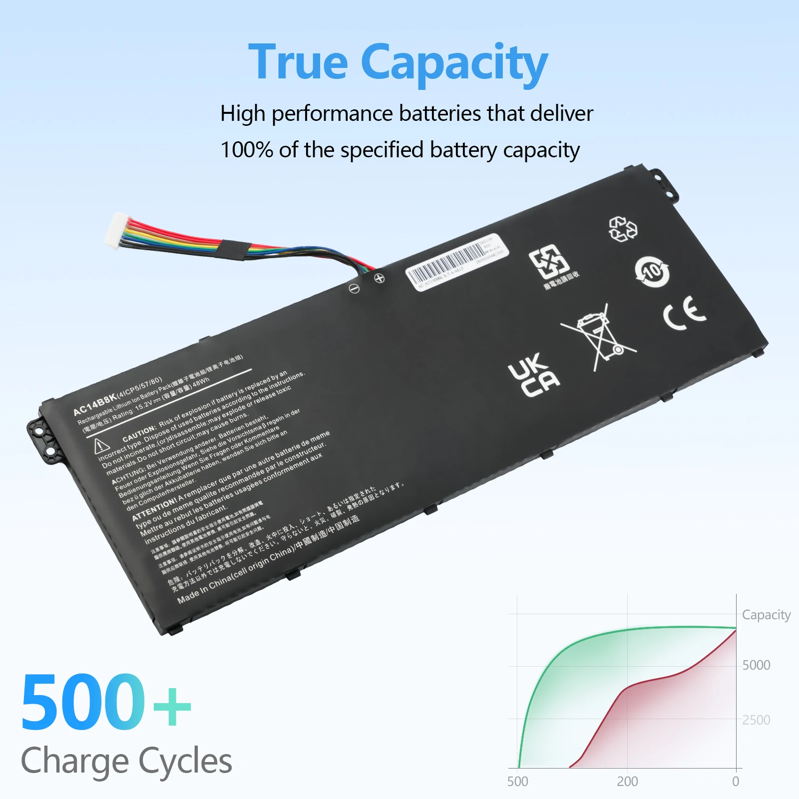 Batería de 15.2V 48Wh AC14B8K para Acer Nitro 5 AN515 AN515-52 AN515-53 Aspire R3-131T ES1-111 V3-111 AC14B3K AC14B7K AP14B8K AC14B1