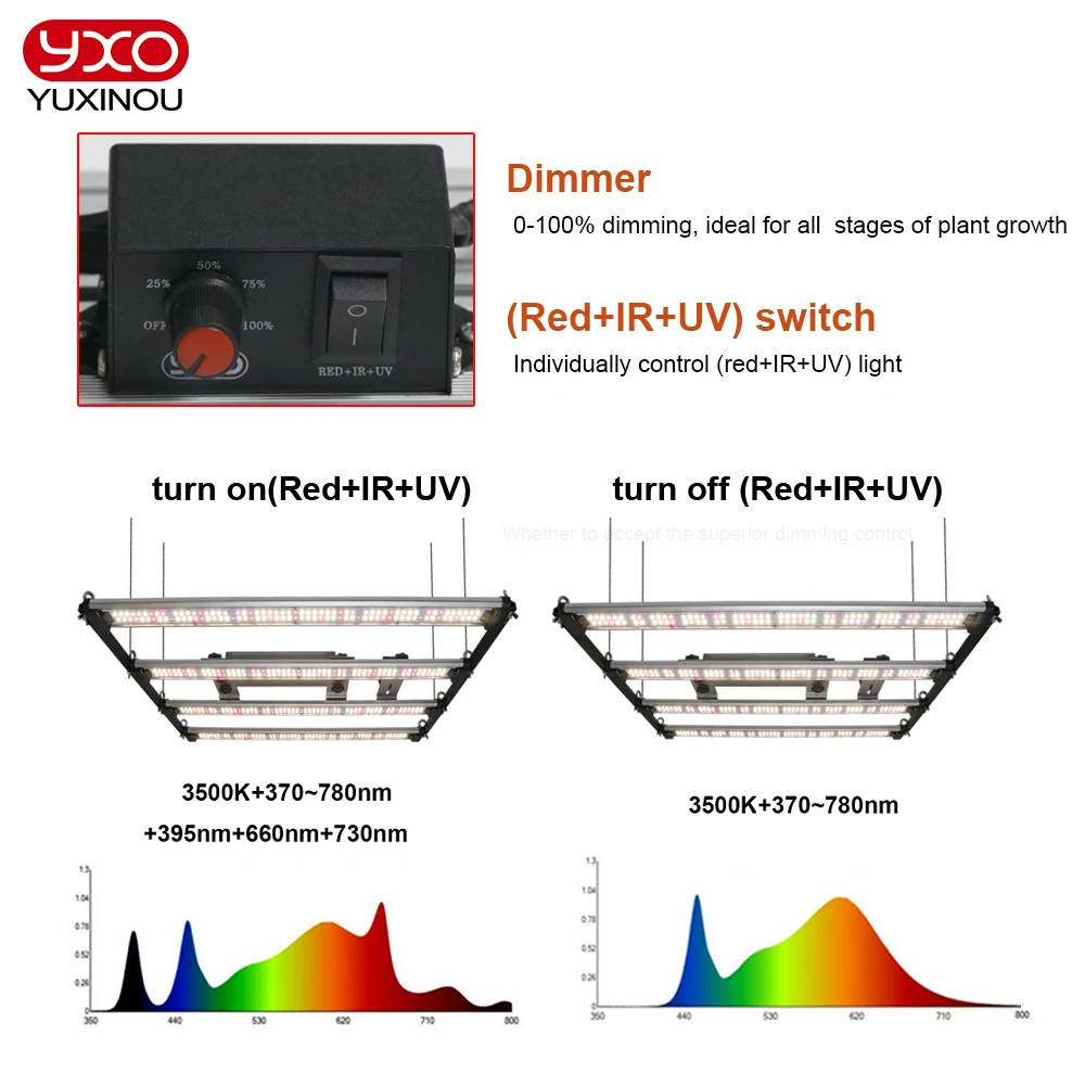 Imagem -06 - Barra de Luz Led de Espectro Completo uv ir Ligar e Desligar Barraca de Flores Interior Crescimento Vegetal Lâmpada Phyto Lm301h Evo 1000w 650w