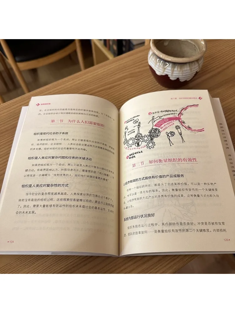 كتاب-Winshare دورة التنظيم البسيطة