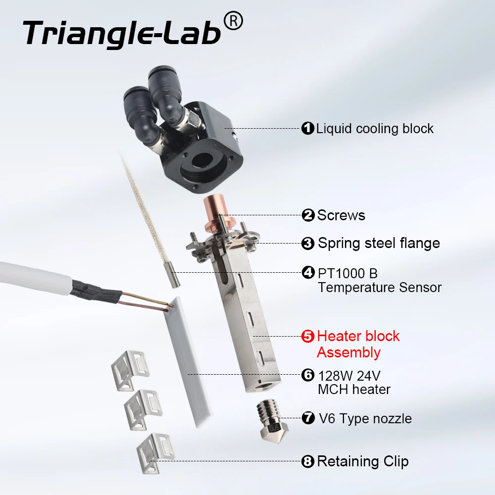 trianglelab CHC® XL HOTEND HIGH Performance high flowrate high speed wear-resistant FDM hotend Compatible carbon fiber VORON 3D