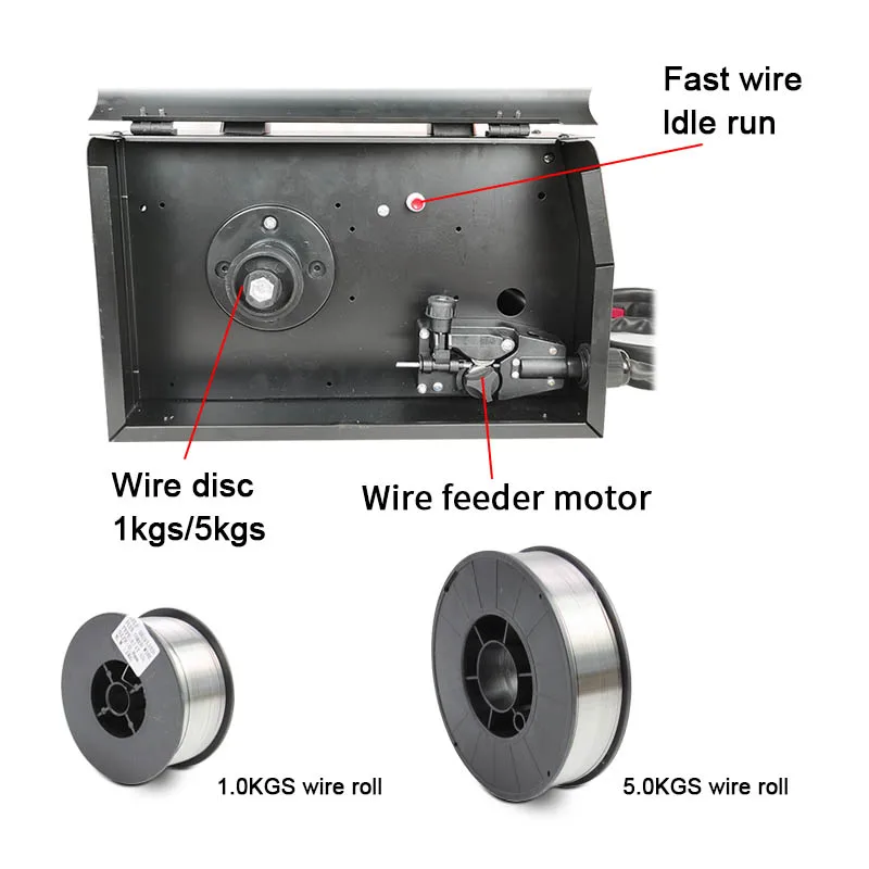 Gas- und gasloser MIG 140 A 220 V 110 V Doppelspannungswechselrichter IGBT MIG MAG MMA 2-in-1 tragbares MIG-Schweißgerät