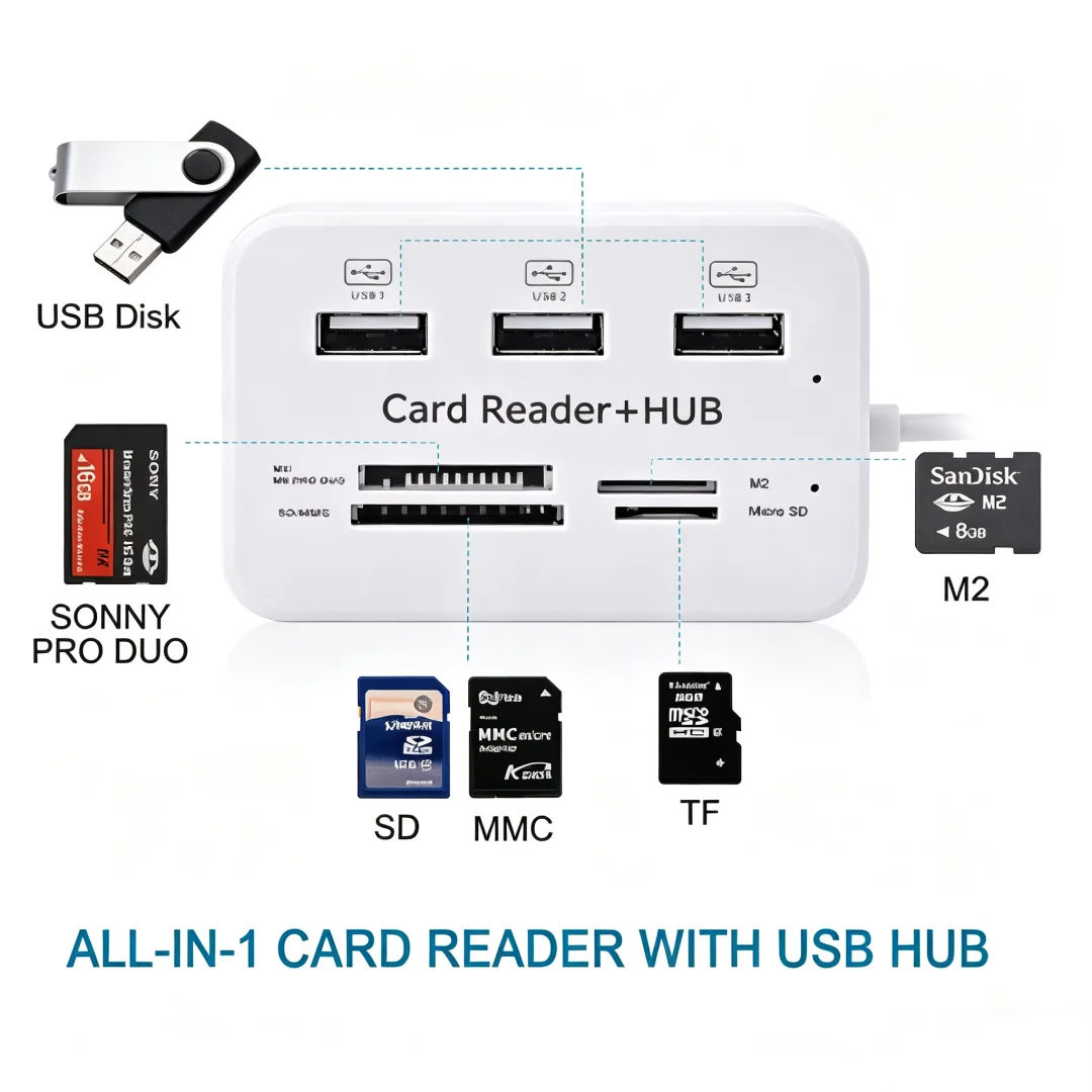 Seven-in-One USB Type-C Hub SD TF Card Reader Combo 4-Port Expansion Dock with 100Mbps Connectivity USB 3.0 Splitter