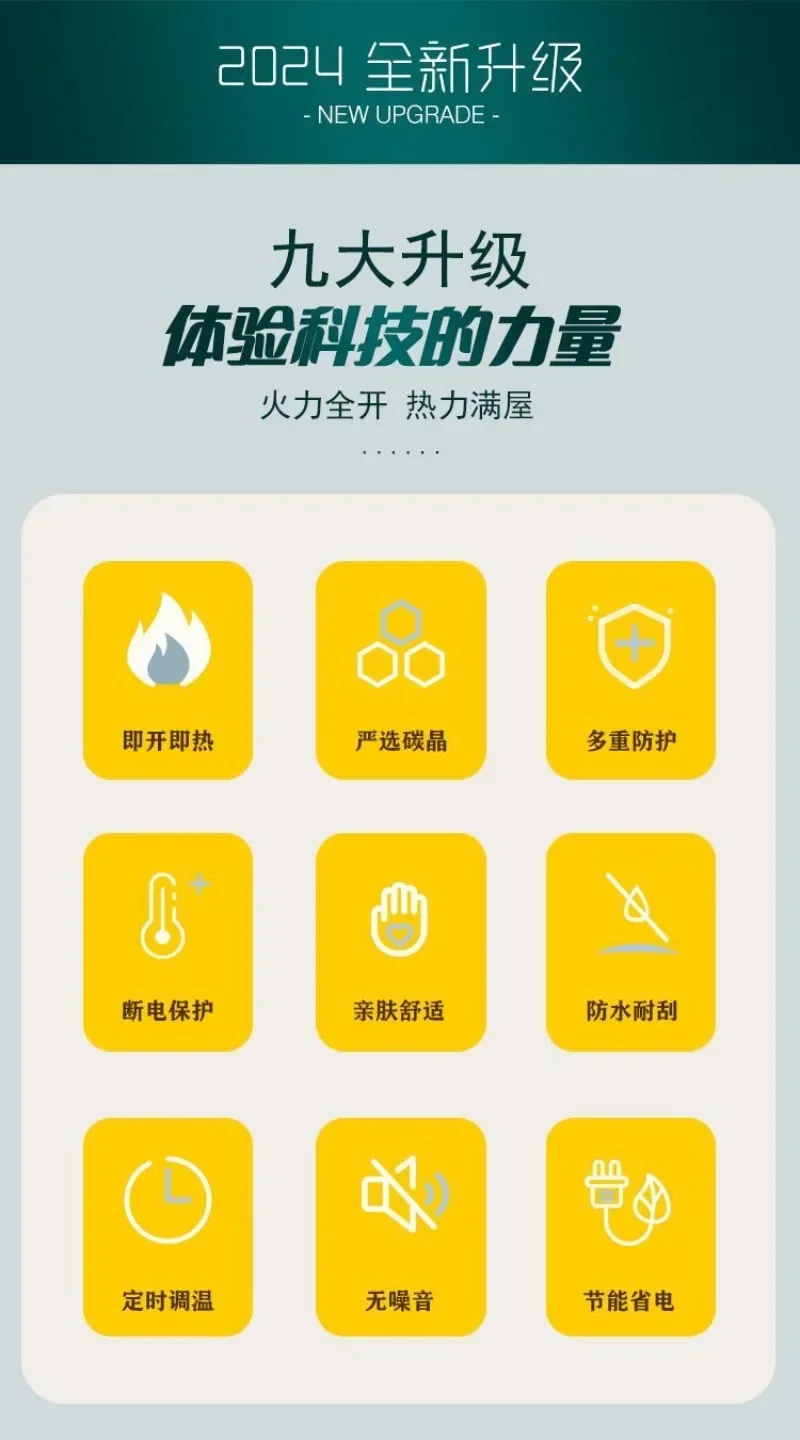 

Отличный мобильный напольный греющий коврик 100x150 см, 330 Вт/м² с защитой от отключения питания – бесшумный, для тепла в гостиной и дома