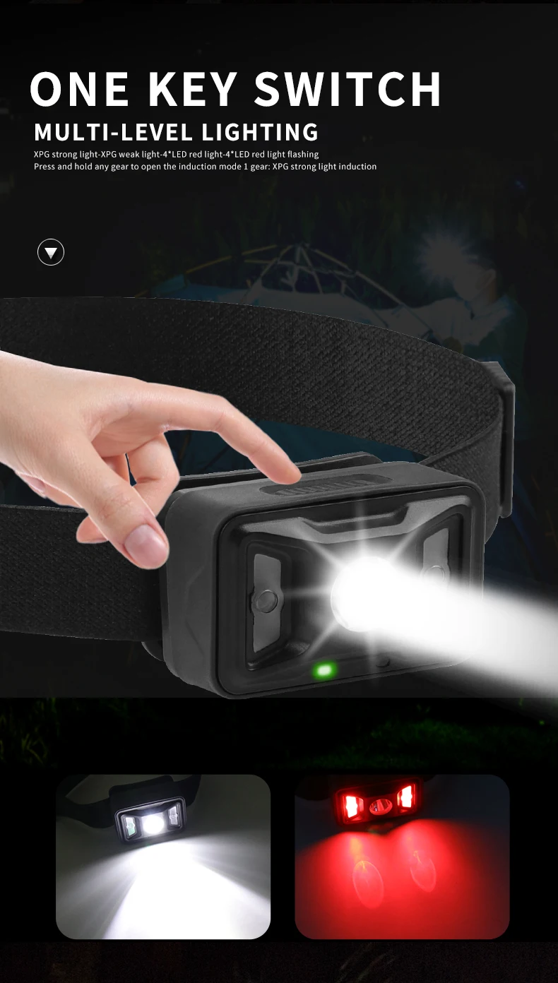 Lightweight Motion Sensor LED Headlamp USB Rechargeable Headlight Waterproof Head Lamp with Red Light for Running Fishing Hiking