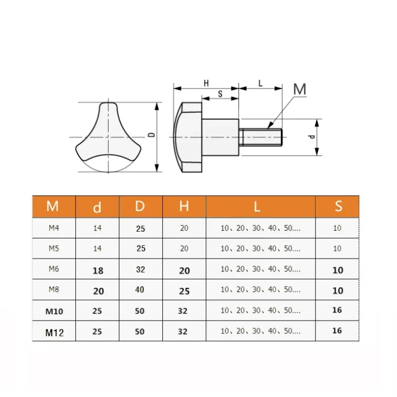 1/2Pcs 304 Stainless Steel Triangle Handle Hand Screw M4 M5 M6 M8 Head Bakelite Hand Tighten Thumb Screw Plastic Head Bolt