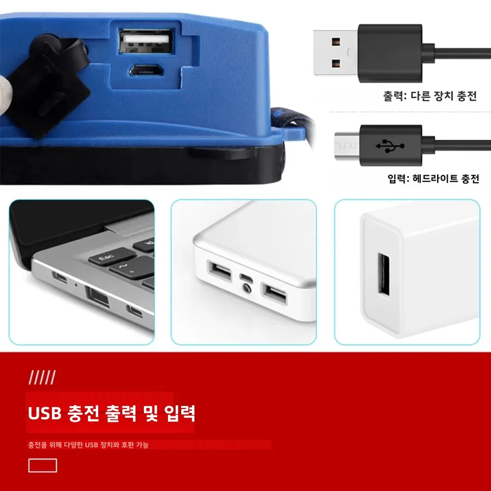 BORUiT B21 3000LM LED Headlamp 4-Mode Mirco USB Rechargeable Power Bank Headlight Waterproof Outdoor Camping Head Torch