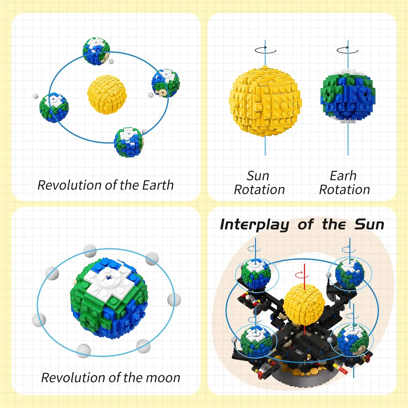 Modelo de blocos de construção de rotação solar para crianças, ideia MOC, mini espaço, terra, lua, mundo, planeta, montagem, brinquedos educativos, presentes, 4477