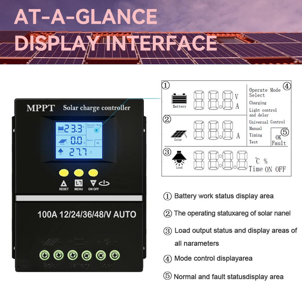 Ecgsolax 100A 40A 60A 80A MPPT Solar-Laderegler 12V 24V 36V 48V Dual-USB Solarpanel-Laderegler – Detail 6