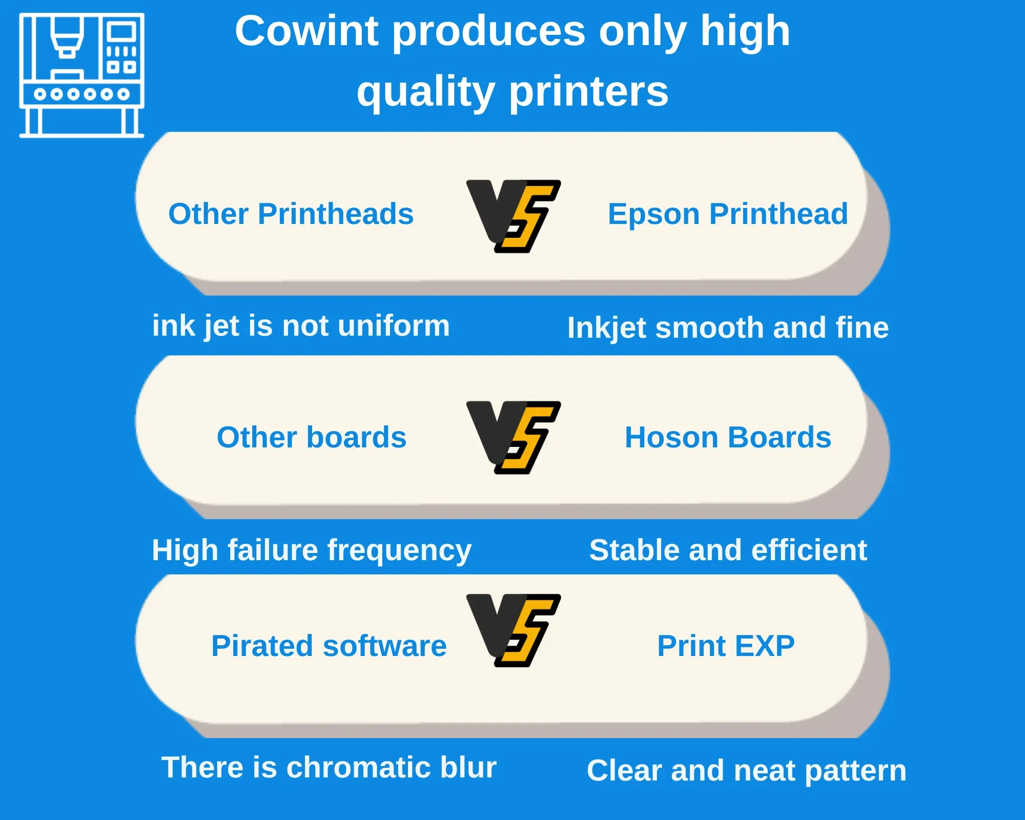 طابعة A3 UV DTF 30 سم Imprimante Film F1080 رؤساء الكل في واحد لفة إلى لفة آلة طباعة طابعة UV DTF