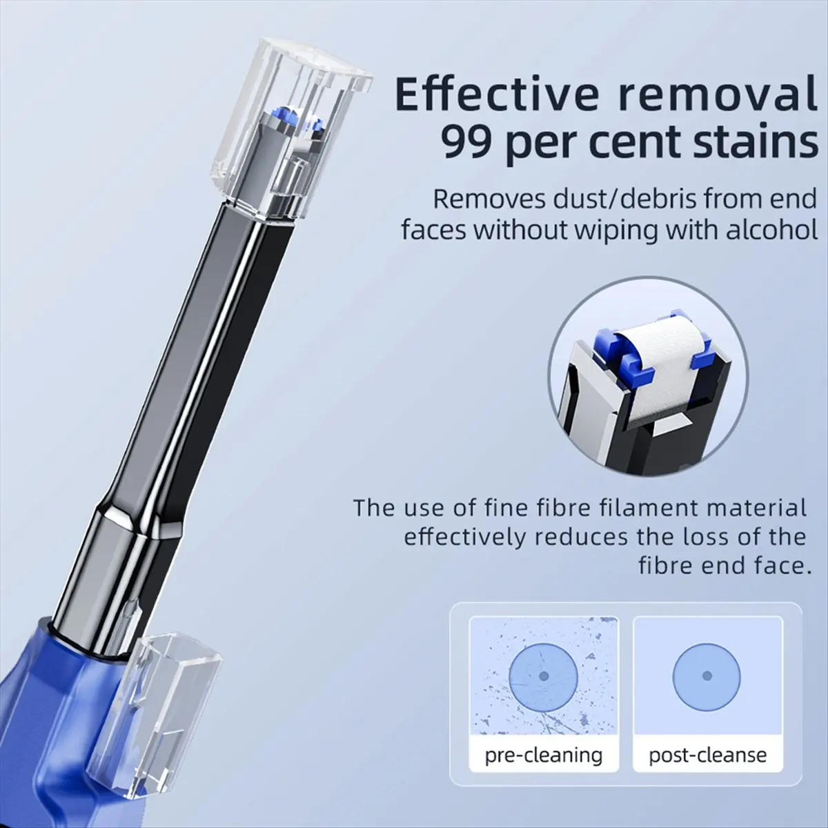 SWXF MPO Fiber Optic Cleaning Pen MPO Connector Cleaner Optical Fiber Cleaner Tools Fiber Optic Connector Cleaner White