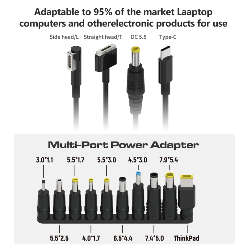 MECHANIC POWER MAC 4-IN-1 Digital Display Computer Power Cable 100W for 95% of Laptops Power-On Current Voltage Detection Tools
