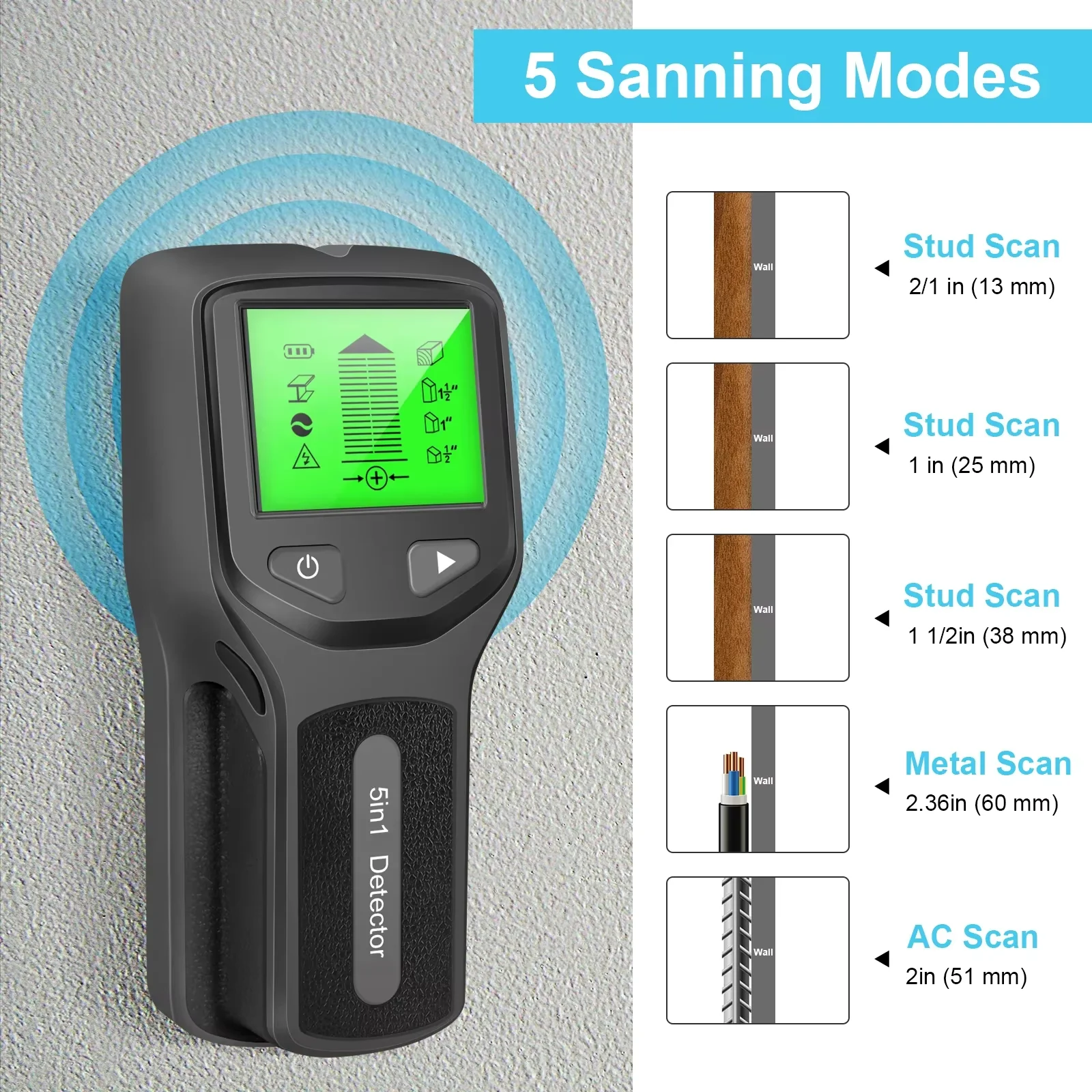 New 5-In-1 Wall Detector Handh - Water Leak Detector Wired review and price