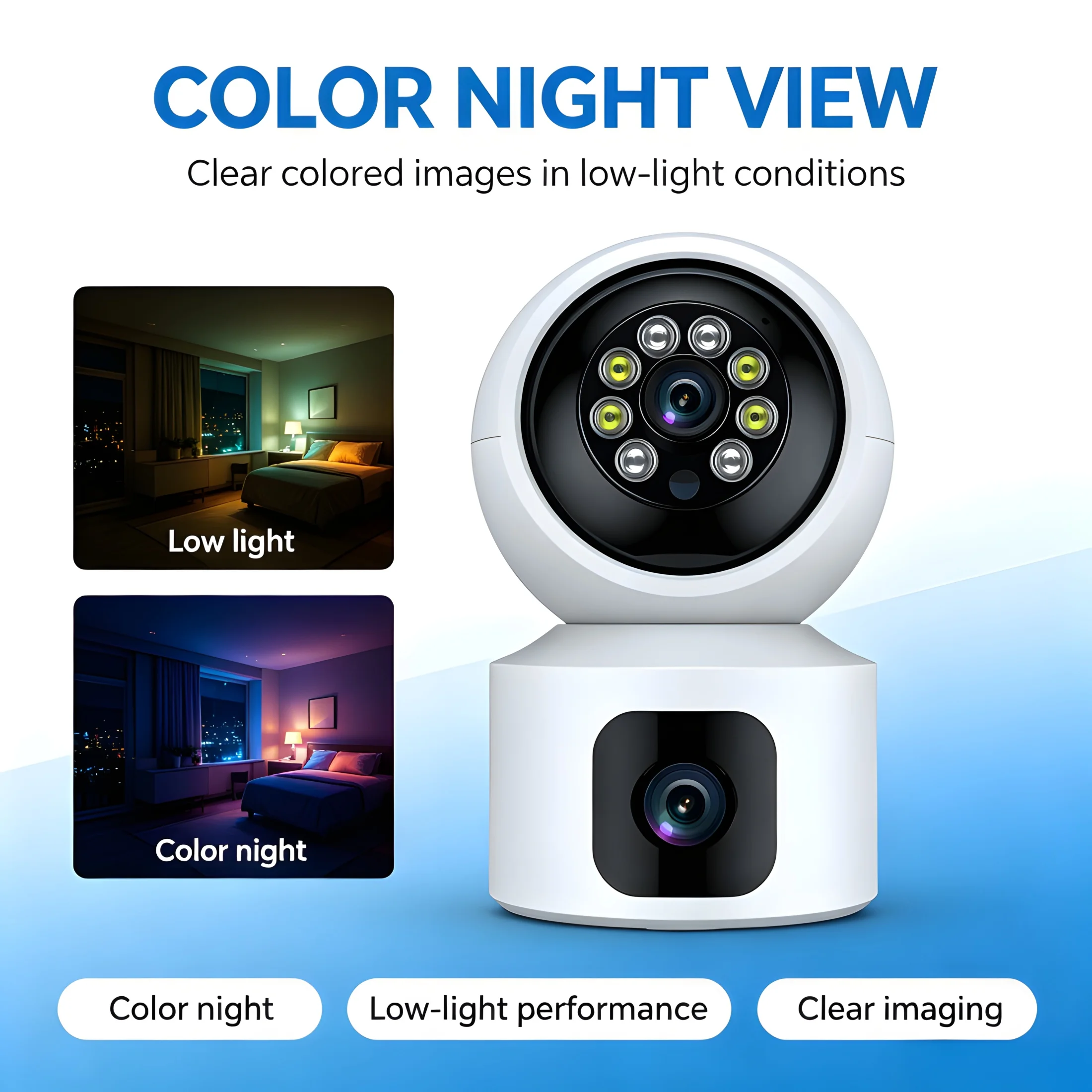 1080P Dual PTZ WiFi Camera 2.4G/5G Dual Band with Backup Battery Night Vision Two-Way Audio Smart Tracking Remote Viewing