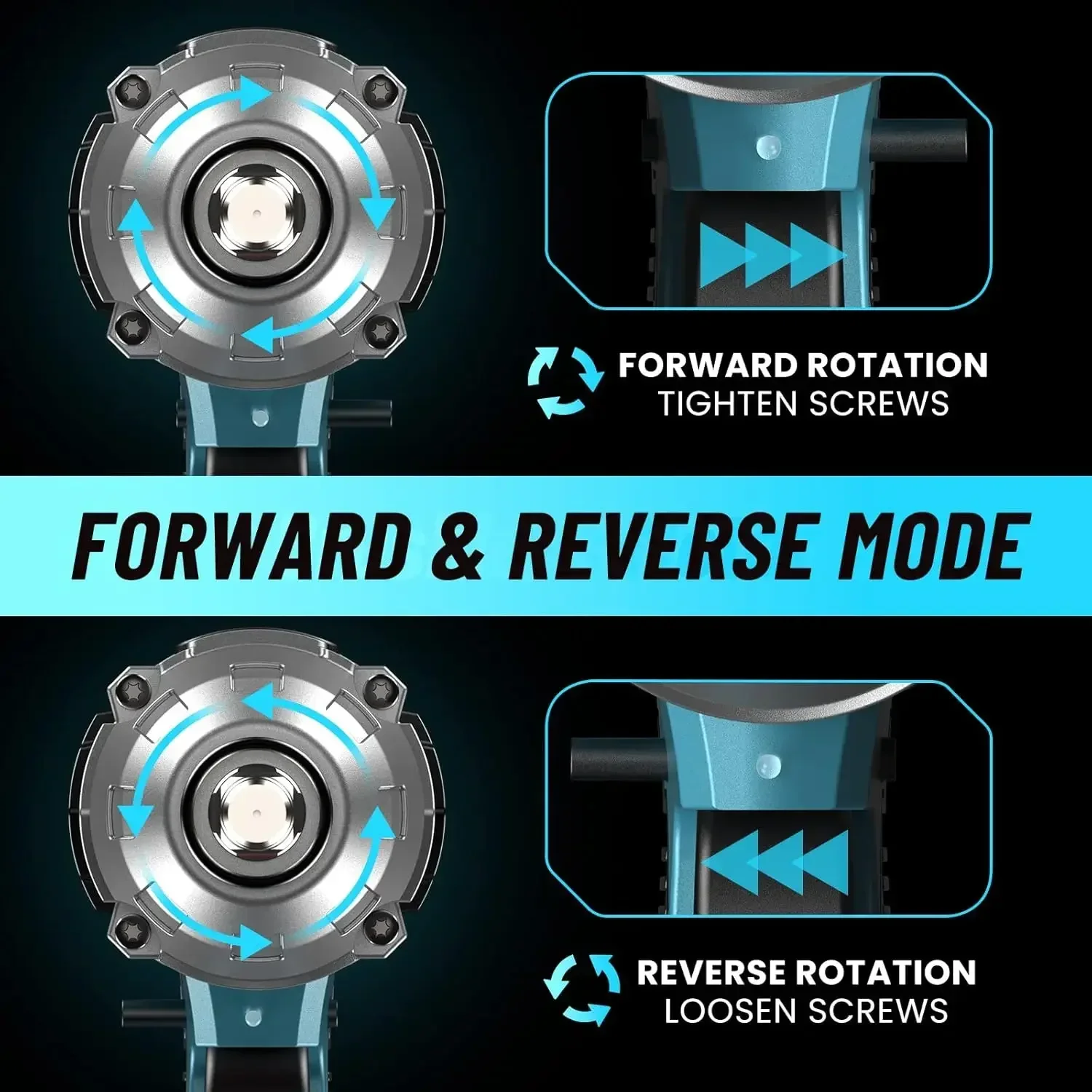 Llave de impacto inalámbrica, llave de impacto sin escobillas, par máximo de 1/2 pulgada, 479 pies-lbs (650 Nm), 3300 RPM con 2 baterías 4,0, 6 socke