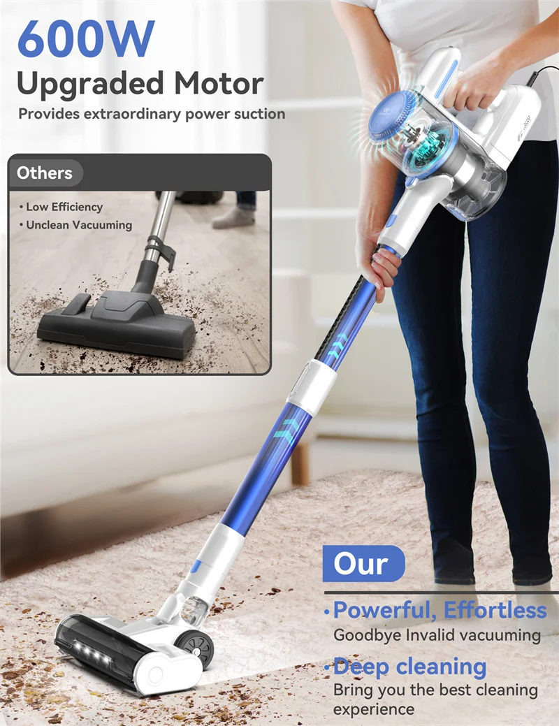 TASVAC Corded Stick Vacuum, 26Kpa Powerful Suction Vacuum Cleaner with LED Floor Head, for Carpet Hard Floor Pet Hair