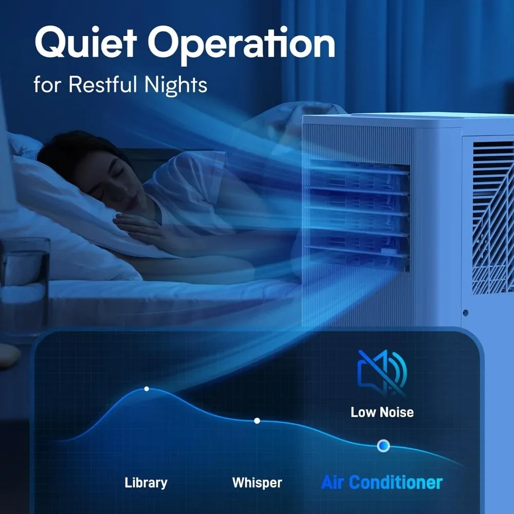 Air Choice Portable Air Conditioner, 8000 BTU  Room Up to 350 Sq.Ft, 24H Timer, 3-in-1 Quiet AC Unit as Cooler Dehumidifier Fan