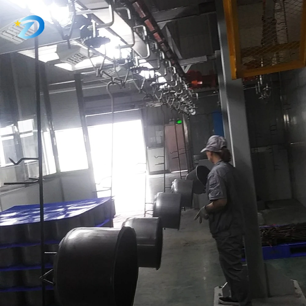 Powder Coating Paint Line System Automatic Painting Machine Coated Cookware Production Line