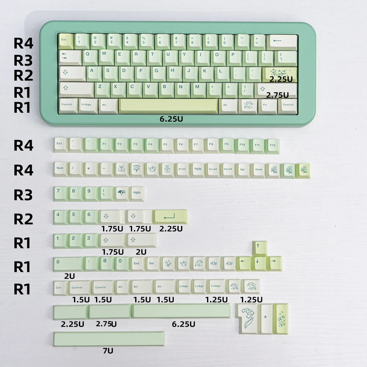 143 Keys GMK Ginkgo Keycap PBT Dye-Sub Cherry Profile DIY Green Key Caps For Mechanical Keyboard Gaming 2.25U 2.75U 7U Space Key