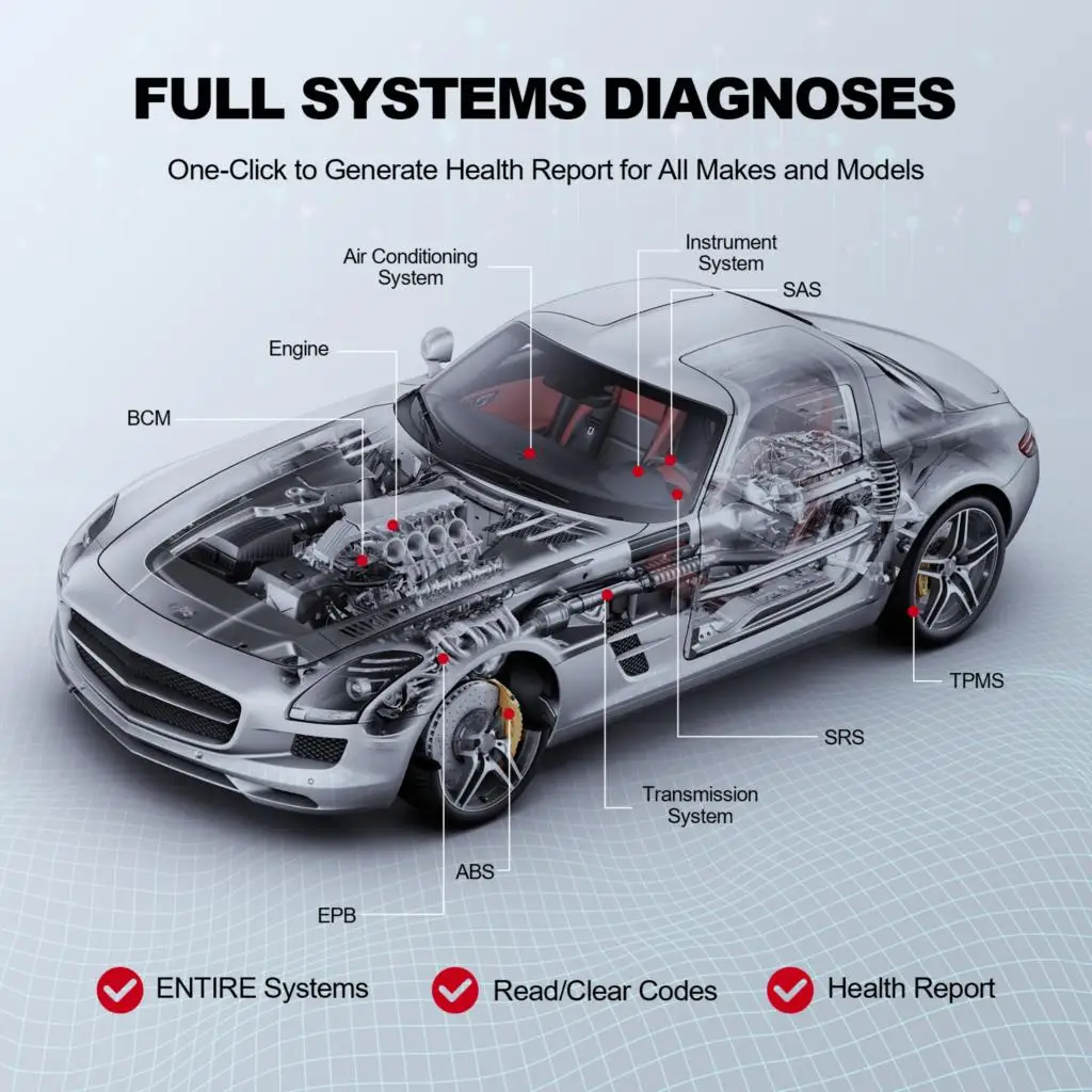 THINKCAR Pro Flashed Support Di Xd  software All System BD2 Scanner PK Golo Easydiag DBSCAR2 THINKDIAG Diagnostic tools