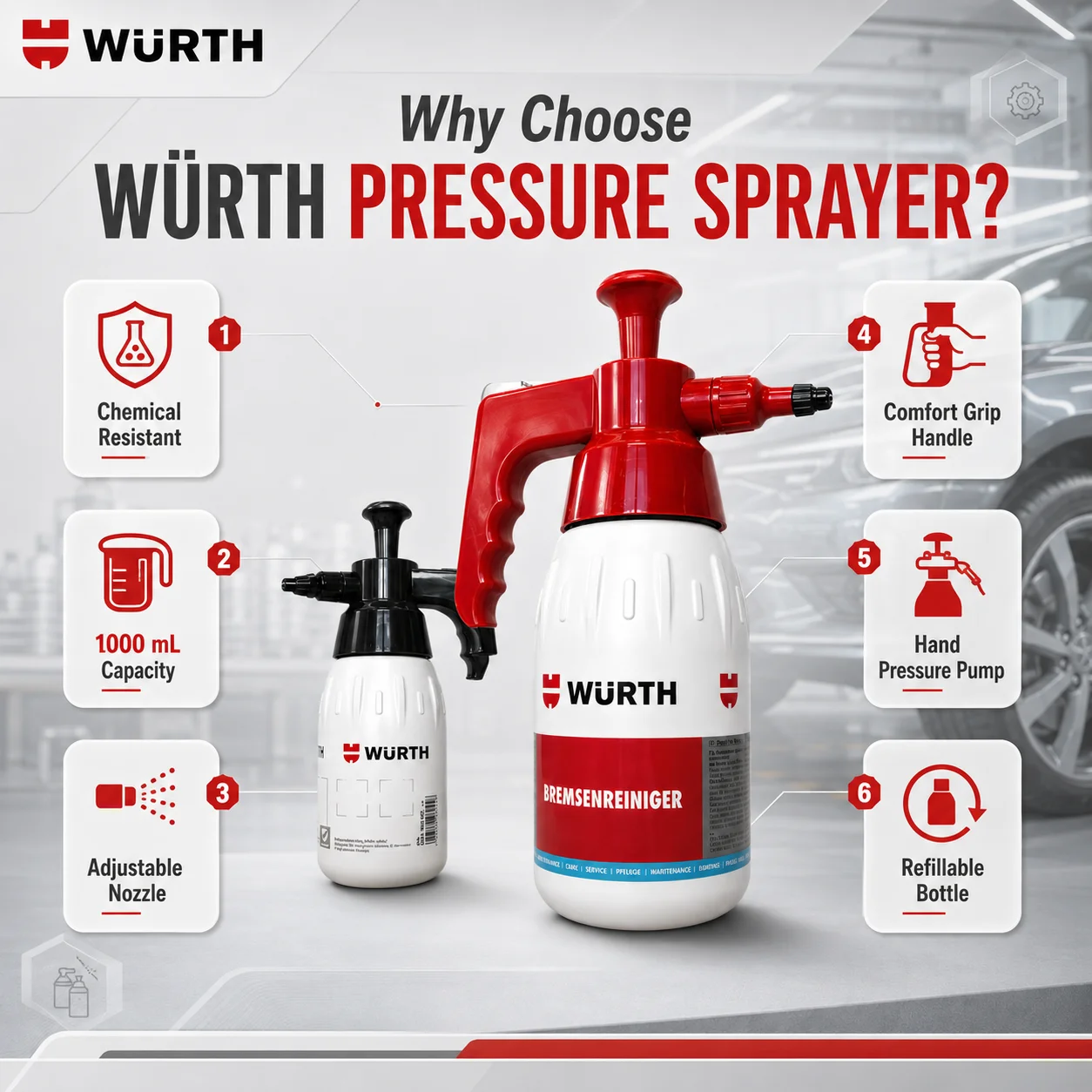 Wurth Hand Pressure Pump Sprayer Bottle Oil Resistant Acid Alkali Chemical Spray for Car Cleaning Garden Use